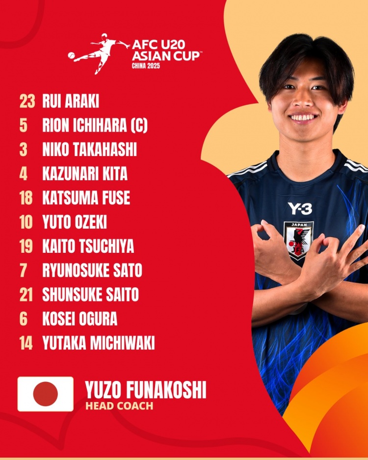 日本U20vs敘利亞U20首發(fā):高橋仁胡、佐藤龍之介出戰(zhàn) 高岡伶颯替補