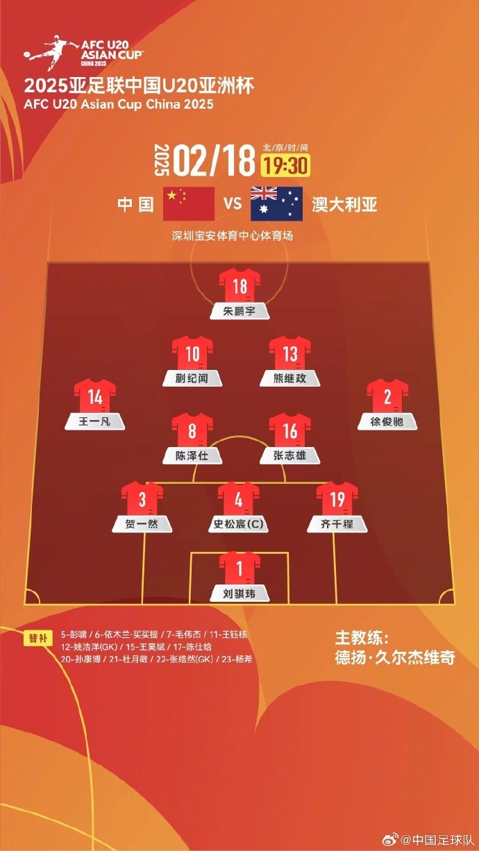 U20亞洲杯中國隊vs澳大利亞隊，中國隊首發(fā)名單出爐