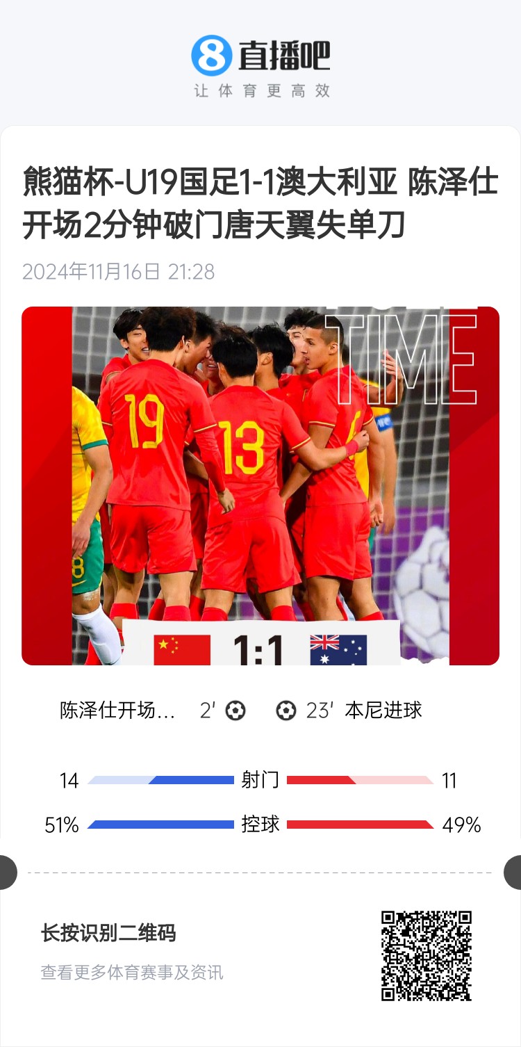 二番戰(zhàn)！U20國青與澳大利亞去年熊貓杯剛有過交手，雙方1-1戰(zhàn)平