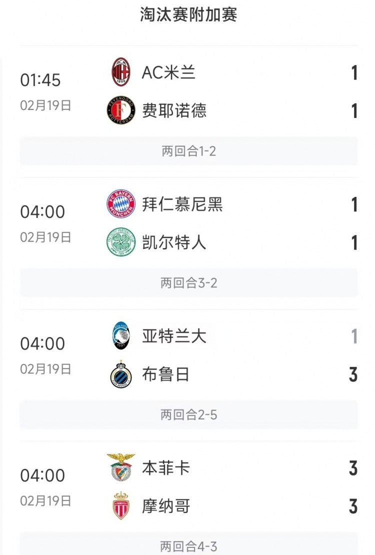 今日歐冠4支五大聯(lián)賽球隊(duì)3支遭淘汰，僅拜仁涉險(xiǎn)過關(guān)