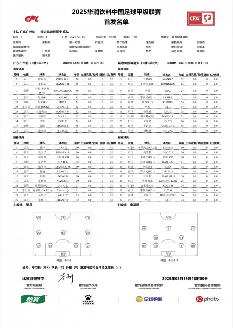 廣州豹vs延邊龍鼎首發(fā)：卡洛斯、羅薩、尼康三外援領(lǐng)銜廣州豹