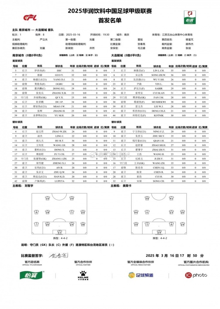 南京城市vs大連鯤城首發(fā)：雙外援PK三外援，穆謝奎出戰(zhàn)