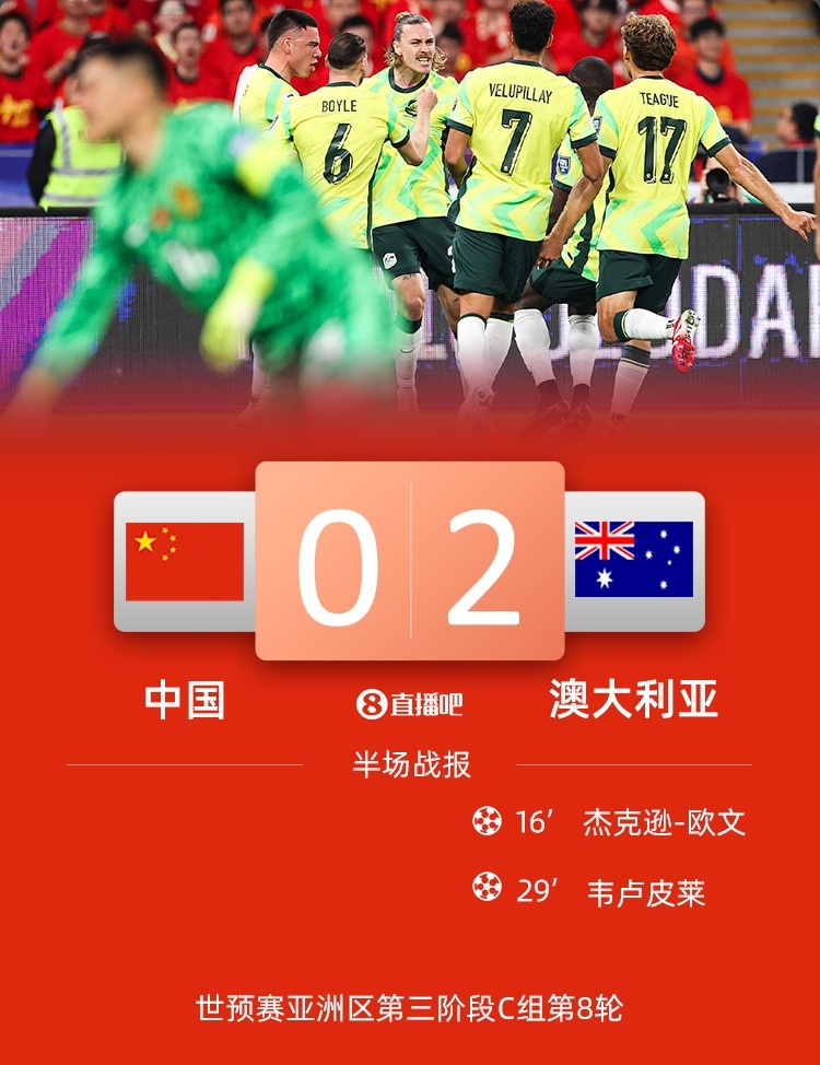 半場-國足全面被動暫0-2澳大利亞 黃政宇滑倒送禮王大雷黃油手